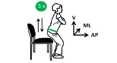 Box Icon Chair Rise Performance